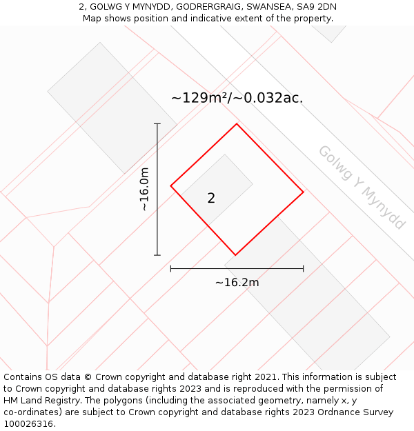 2, GOLWG Y MYNYDD, GODRERGRAIG, SWANSEA, SA9 2DN: Plot and title map