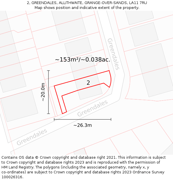 2, GREENDALES, ALLITHWAITE, GRANGE-OVER-SANDS, LA11 7RU: Plot and title map