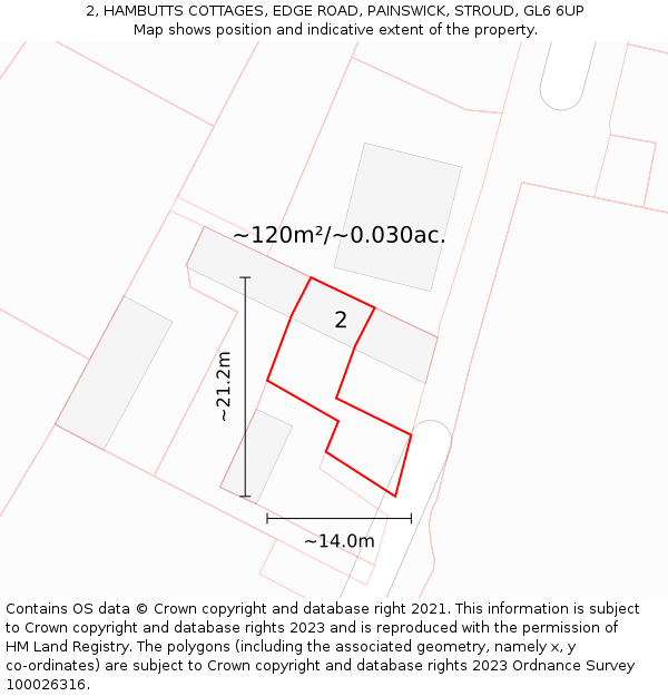 2, HAMBUTTS COTTAGES, EDGE ROAD, PAINSWICK, STROUD, GL6 6UP: Plot and title map
