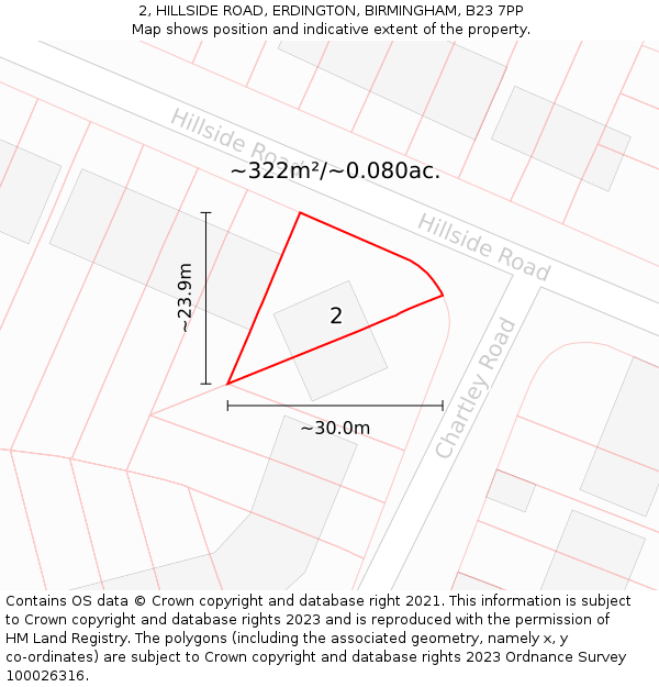 2, HILLSIDE ROAD, ERDINGTON, BIRMINGHAM, B23 7PP: Plot and title map