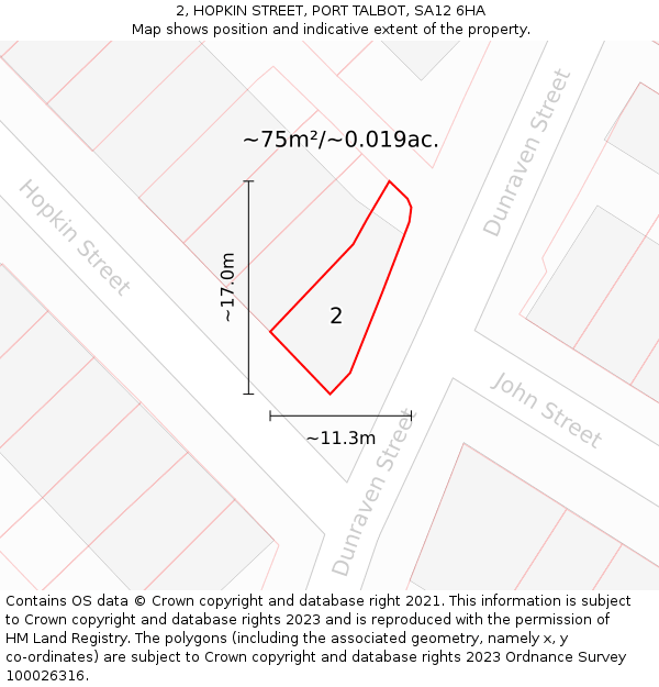2, HOPKIN STREET, PORT TALBOT, SA12 6HA: Plot and title map