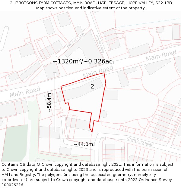 2, IBBOTSONS FARM COTTAGES, MAIN ROAD, HATHERSAGE, HOPE VALLEY, S32 1BB: Plot and title map