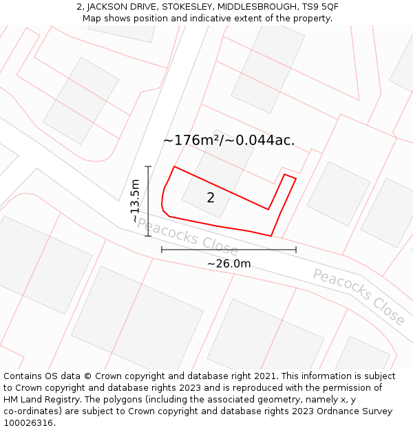 2, JACKSON DRIVE, STOKESLEY, MIDDLESBROUGH, TS9 5QF: Plot and title map