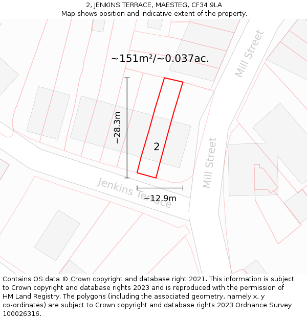 2, JENKINS TERRACE, MAESTEG, CF34 9LA: Plot and title map