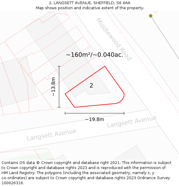 2, LANGSETT AVENUE, SHEFFIELD, S6 4AA: Plot and title map