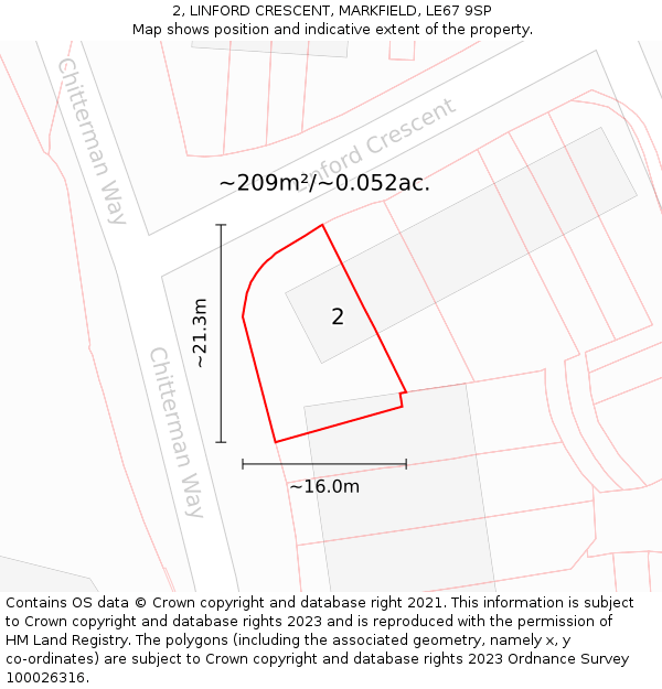2, LINFORD CRESCENT, MARKFIELD, LE67 9SP: Plot and title map