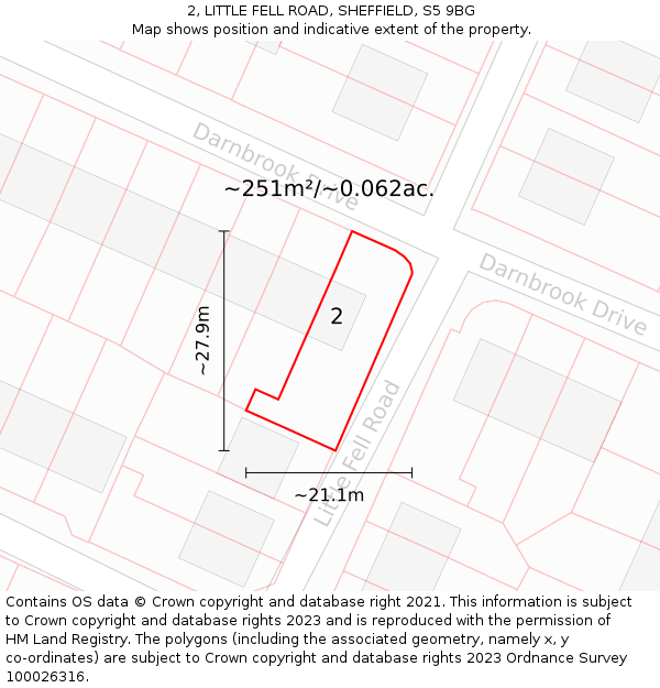 2, LITTLE FELL ROAD, SHEFFIELD, S5 9BG: Plot and title map
