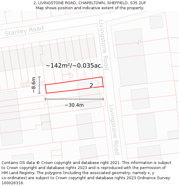 2, LIVINGSTONE ROAD, CHAPELTOWN, SHEFFIELD, S35 2UF: Plot and title map