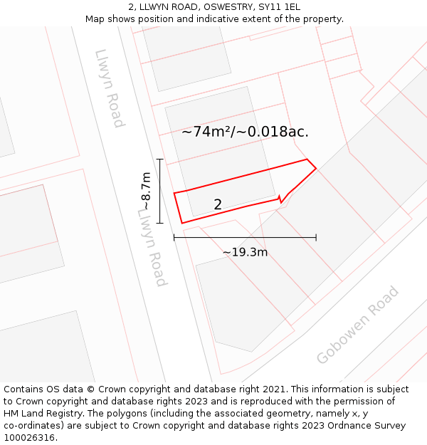 2, LLWYN ROAD, OSWESTRY, SY11 1EL: Plot and title map