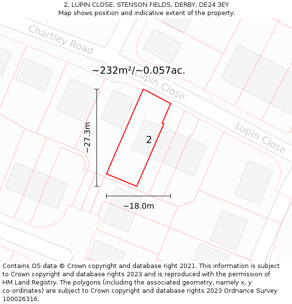 2, LUPIN CLOSE, STENSON FIELDS, DERBY, DE24 3EY: Plot and title map