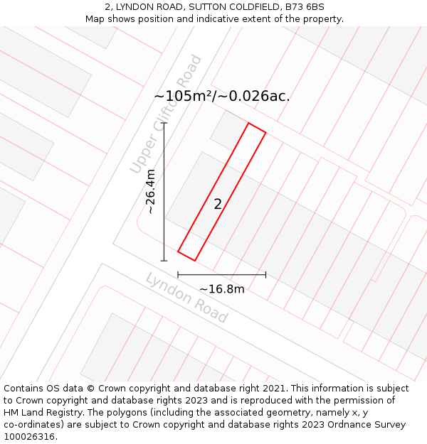 2, LYNDON ROAD, SUTTON COLDFIELD, B73 6BS: Plot and title map