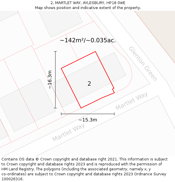2, MARTLET WAY, AYLESBURY, HP18 0WE: Plot and title map