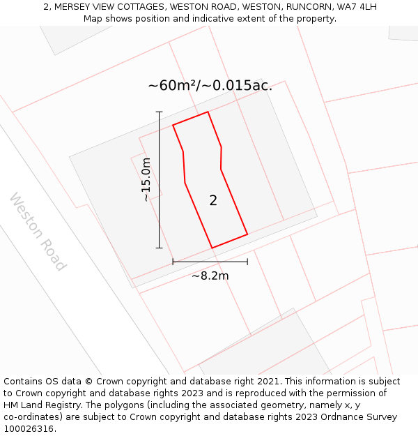 2, MERSEY VIEW COTTAGES, WESTON ROAD, WESTON, RUNCORN, WA7 4LH: Plot and title map