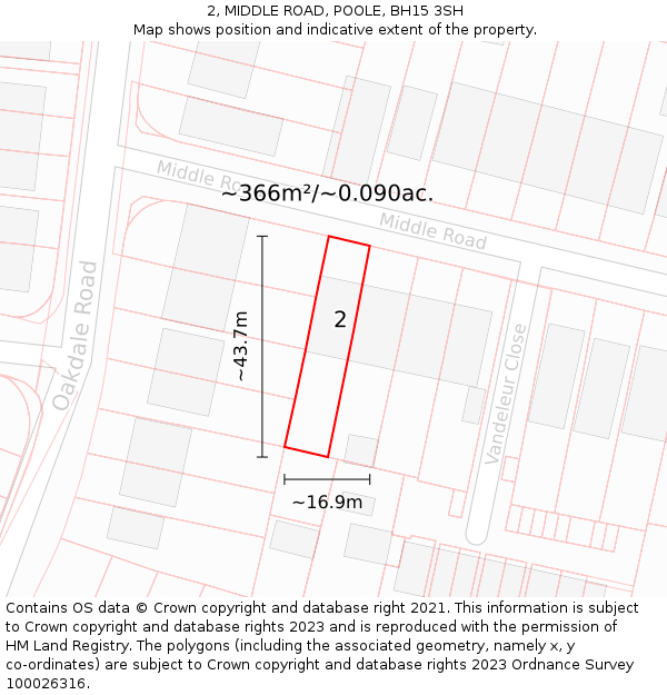 2, MIDDLE ROAD, POOLE, BH15 3SH: Plot and title map