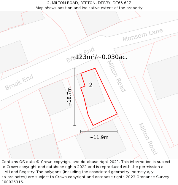 2, MILTON ROAD, REPTON, DERBY, DE65 6FZ: Plot and title map