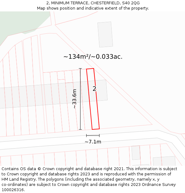 2, MINIMUM TERRACE, CHESTERFIELD, S40 2QG: Plot and title map