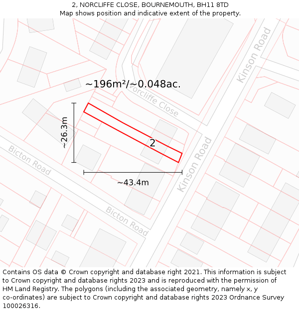 2, NORCLIFFE CLOSE, BOURNEMOUTH, BH11 8TD: Plot and title map