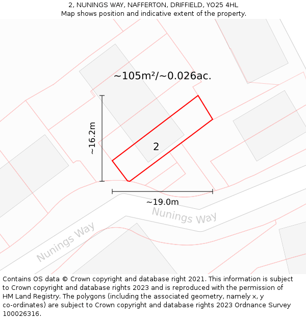 2, NUNINGS WAY, NAFFERTON, DRIFFIELD, YO25 4HL: Plot and title map