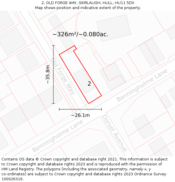 2, OLD FORGE WAY, SKIRLAUGH, HULL, HU11 5DX: Plot and title map