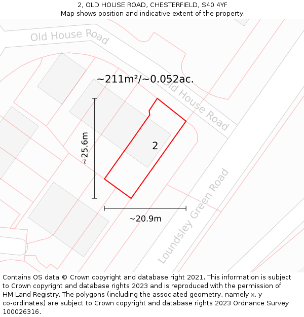 2, OLD HOUSE ROAD, CHESTERFIELD, S40 4YF: Plot and title map