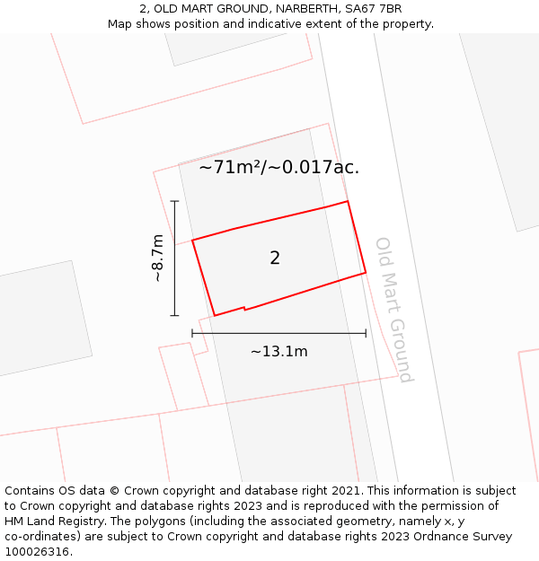 2, OLD MART GROUND, NARBERTH, SA67 7BR: Plot and title map