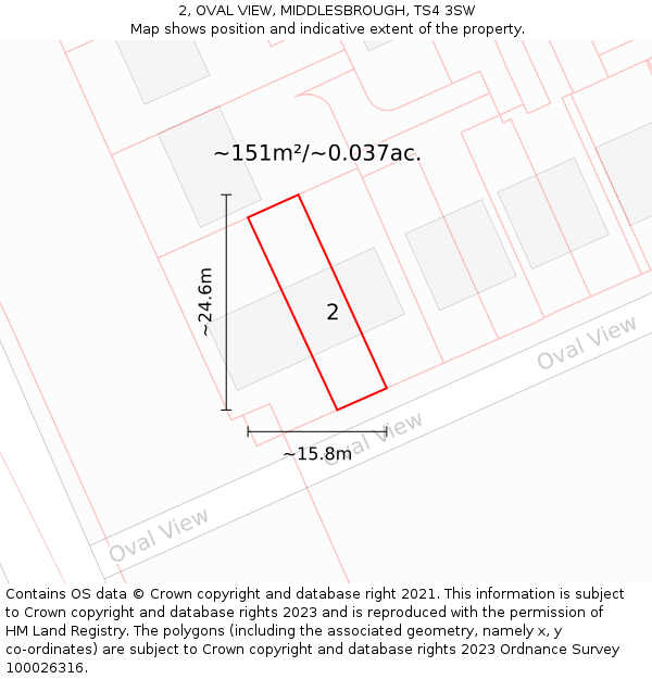 2, OVAL VIEW, MIDDLESBROUGH, TS4 3SW: Plot and title map