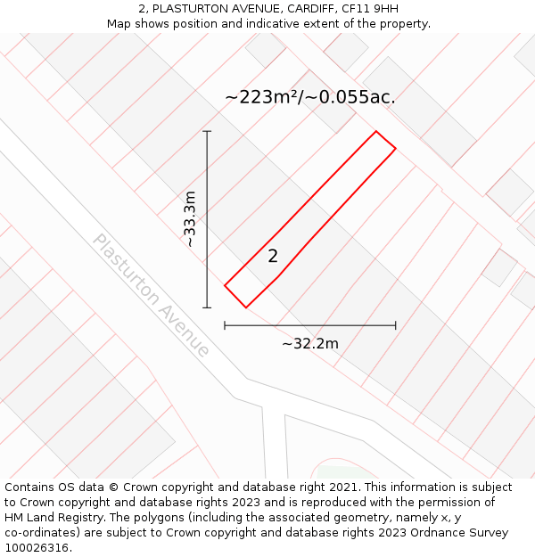 2, PLASTURTON AVENUE, CARDIFF, CF11 9HH: Plot and title map