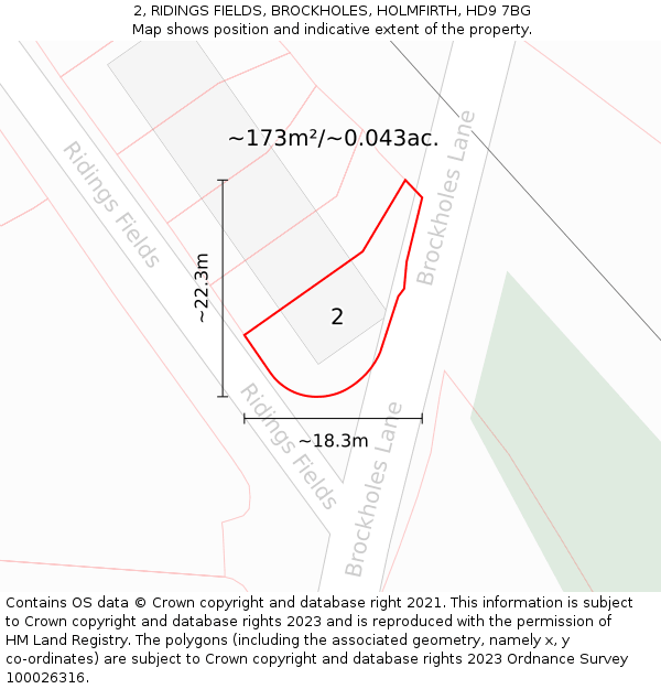 2, RIDINGS FIELDS, BROCKHOLES, HOLMFIRTH, HD9 7BG: Plot and title map
