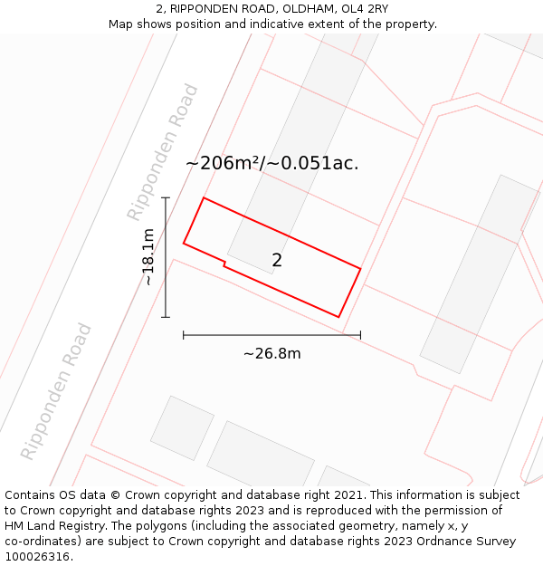 2, RIPPONDEN ROAD, OLDHAM, OL4 2RY: Plot and title map