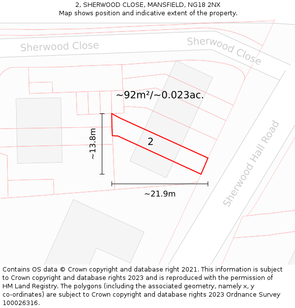 2, SHERWOOD CLOSE, MANSFIELD, NG18 2NX: Plot and title map