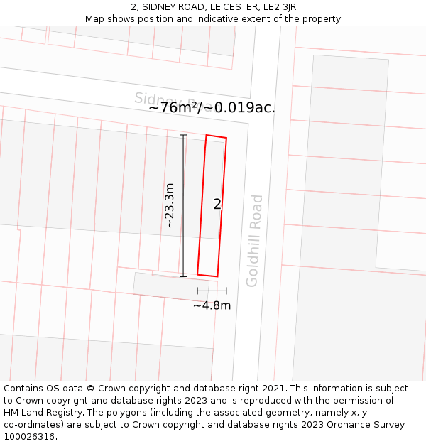 2, SIDNEY ROAD, LEICESTER, LE2 3JR: Plot and title map