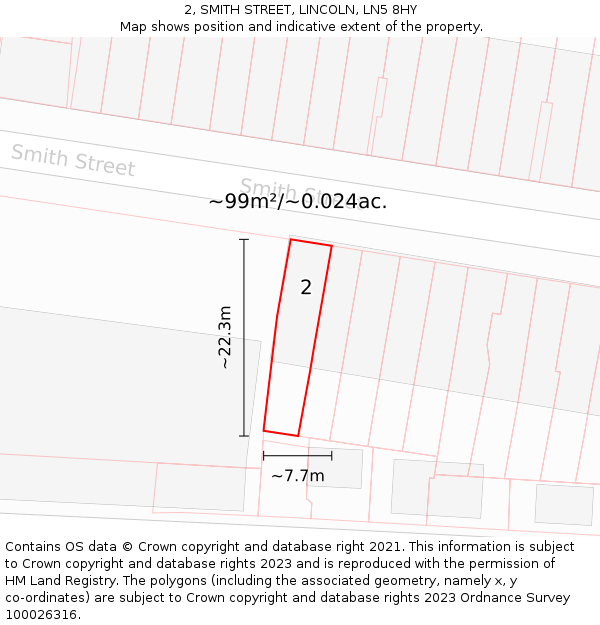 2, SMITH STREET, LINCOLN, LN5 8HY: Plot and title map