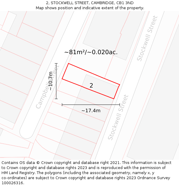 2, STOCKWELL STREET, CAMBRIDGE, CB1 3ND: Plot and title map