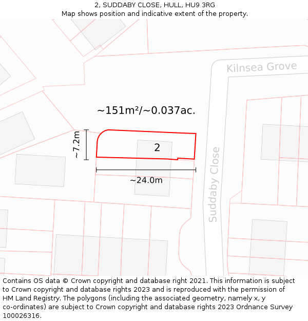 2, SUDDABY CLOSE, HULL, HU9 3RG: Plot and title map