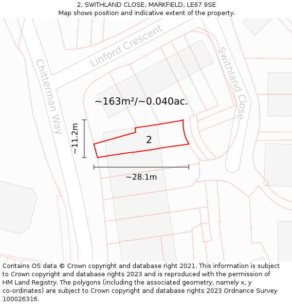 2, SWITHLAND CLOSE, MARKFIELD, LE67 9SE: Plot and title map