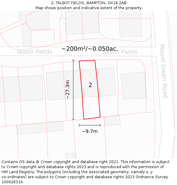 2, TALBOT FIELDS, BAMPTON, OX18 2AB: Plot and title map