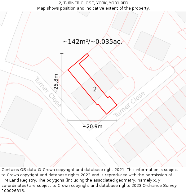 2, TURNER CLOSE, YORK, YO31 9FD: Plot and title map