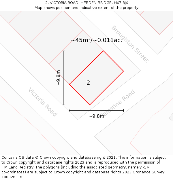 2, VICTORIA ROAD, HEBDEN BRIDGE, HX7 8JX: Plot and title map