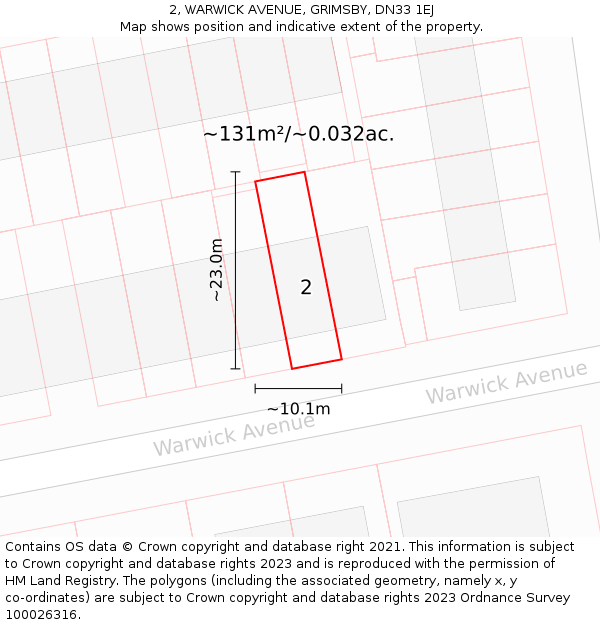 2, WARWICK AVENUE, GRIMSBY, DN33 1EJ: Plot and title map
