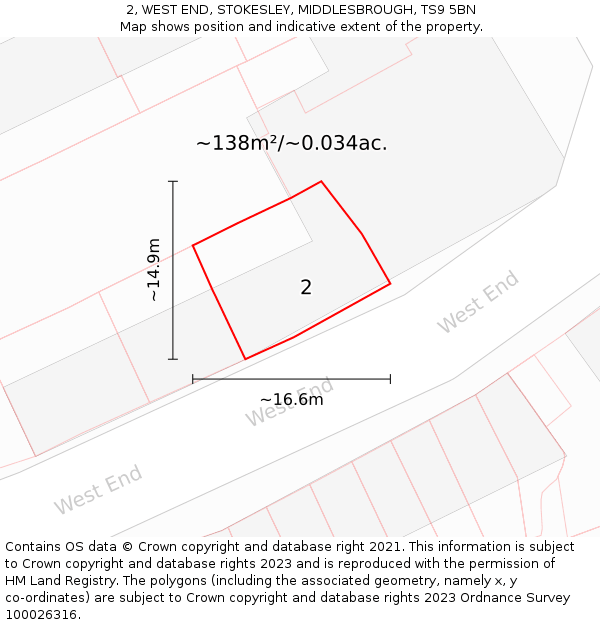 2, WEST END, STOKESLEY, MIDDLESBROUGH, TS9 5BN: Plot and title map