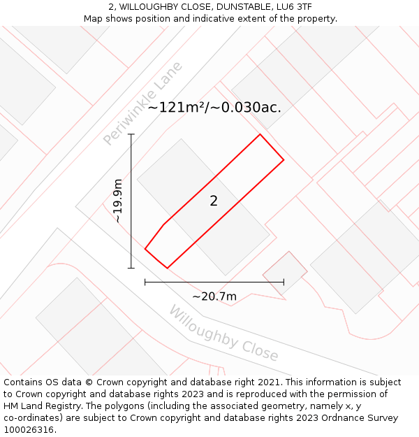 2, WILLOUGHBY CLOSE, DUNSTABLE, LU6 3TF: Plot and title map