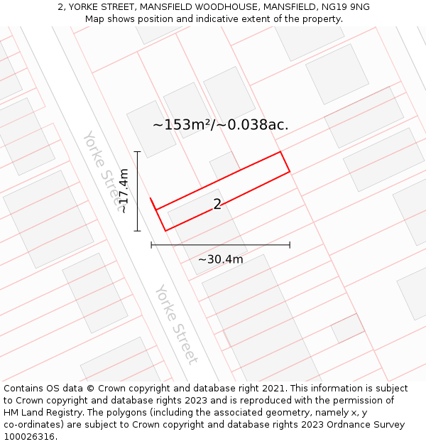 2, YORKE STREET, MANSFIELD WOODHOUSE, MANSFIELD, NG19 9NG: Plot and title map