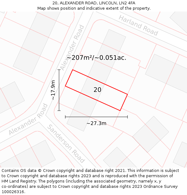 20, ALEXANDER ROAD, LINCOLN, LN2 4FA: Plot and title map