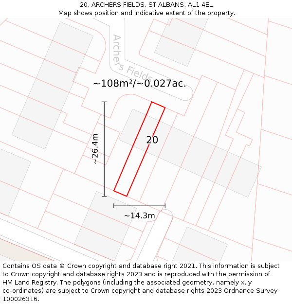 20, ARCHERS FIELDS, ST ALBANS, AL1 4EL: Plot and title map