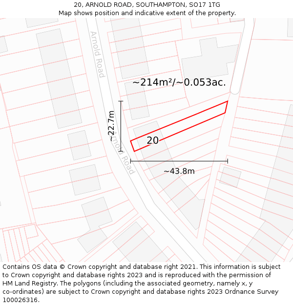 20, ARNOLD ROAD, SOUTHAMPTON, SO17 1TG: Plot and title map