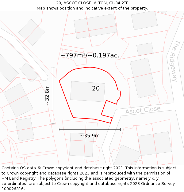 20, ASCOT CLOSE, ALTON, GU34 2TE: Plot and title map