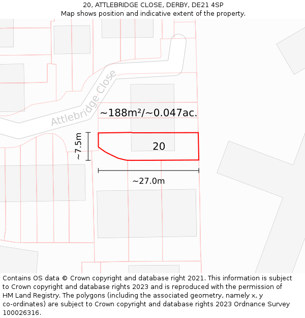 20, ATTLEBRIDGE CLOSE, DERBY, DE21 4SP: Plot and title map