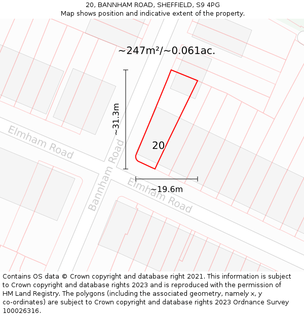 20, BANNHAM ROAD, SHEFFIELD, S9 4PG: Plot and title map