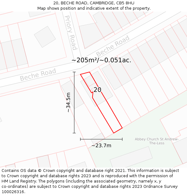 20, BECHE ROAD, CAMBRIDGE, CB5 8HU: Plot and title map