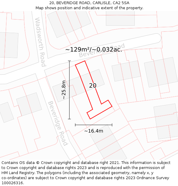 20, BEVERIDGE ROAD, CARLISLE, CA2 5SA: Plot and title map